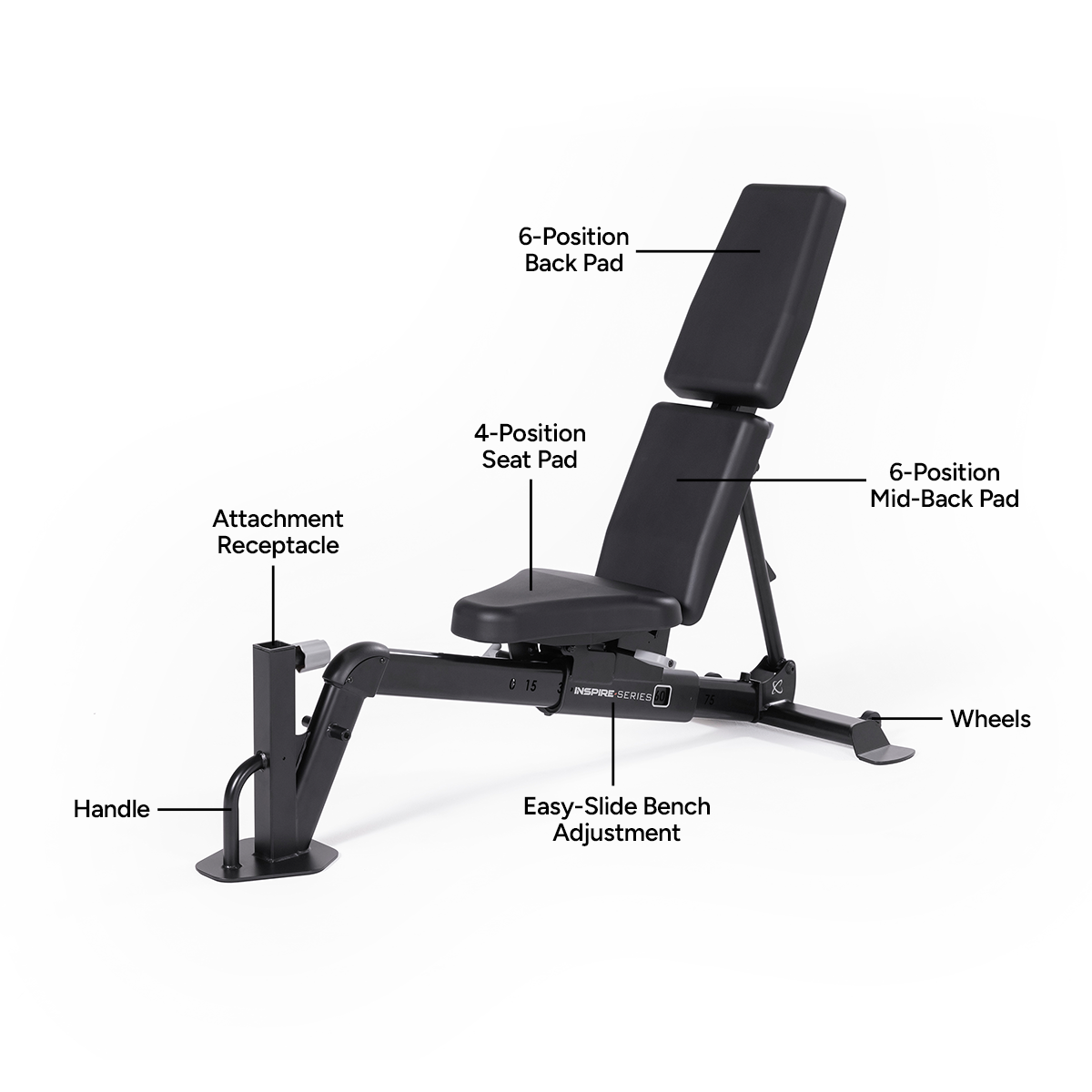 Inspire Series FID7 PRO Adjustable Bench Inspire Bench; flat/incline/decline benches c348035c-ed75-ef11-842e-0aa4e80801fd_FID7.1_.