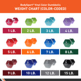 Elivate Body Sport Vinyl Dumbbells Elivate Variant(s) - LBWeight W-BDSVDB-1_f82335d4-f757-4cea-b103-2adac9216343