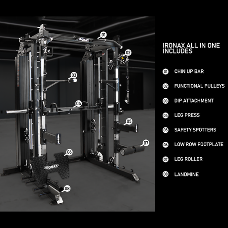 IRONAX - All-in-One Trainer Ironax Home Gym, labor intensive installation ironax-allinone_final-00